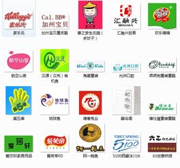 中部崛起 湖南、湖北、山西、陜西與河南市場營銷策劃行業的發展與協同